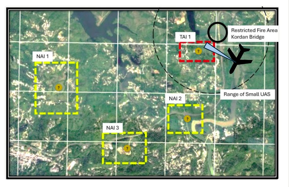 The Kordan bridge sector. NAI 1 is a yellow box in the west, NAI 2 a yellow box in the east, NAI 3 a yellow box in the south, and TAI 1 a red box in the north east beside the restricted fire area at the bridge. The long-range ISR UAS is drawn in the north east with its sensor turned onto TAI 1.