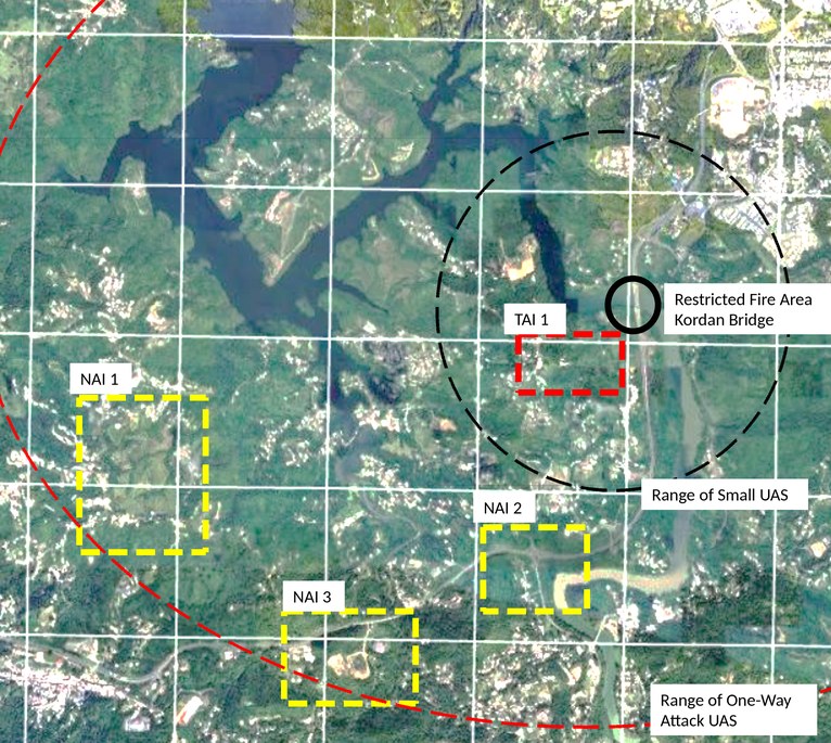 The Kordan River valley with four areas marked. TAI 1 is a red box just west of the bridge. NAI 1 is a yellow box in the west of the picture, NAI 2 a yellow box south of the bridge, NAI 3 a yellow box in the south. A small solid circle marks the restricted fire area at the bridge. A black dashed circle around the bridge marks the range of the small UAS, and a much larger red dashed arc across the south west marks the range of the one-way attack UAS.